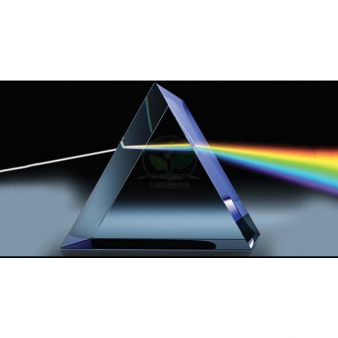 Light and Optics
